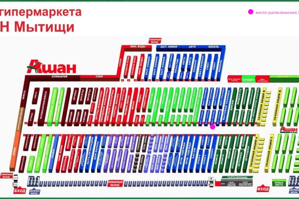 Мега маркетплейс ссылка тор