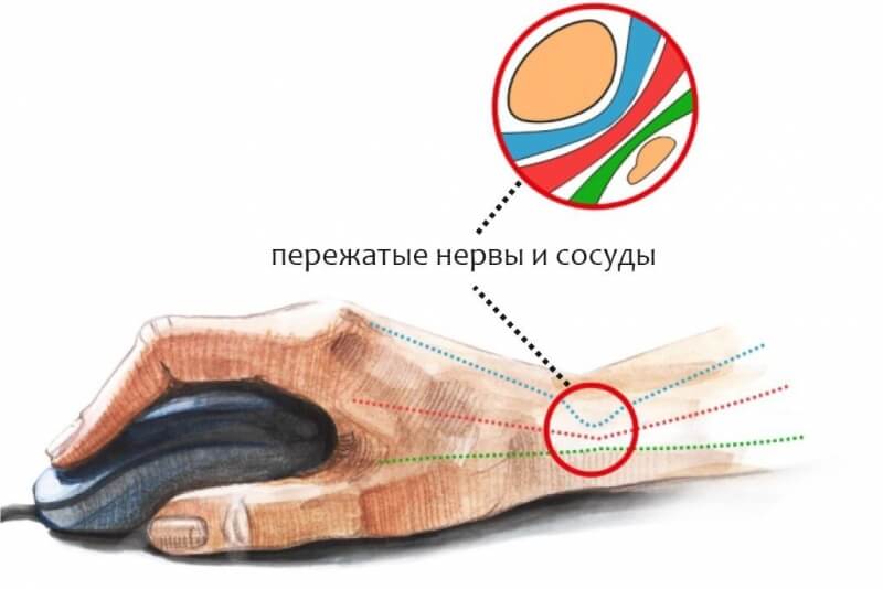 Сайт мега маркетплейс